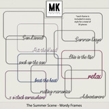 The Summer Scene COLLECTION