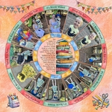 Bell Rings, Brain Sings! Bundle