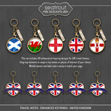 Travel Notes - Enhanced Keyrings - United Kingdom